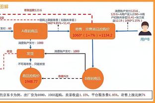 TA：如果格雷泽违约将赔偿6600万美元，拉爵违约赔偿1.64亿美元