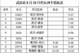 丰收年！韩媒：K联赛付费观众300万+国家队门票收入180亿韩元